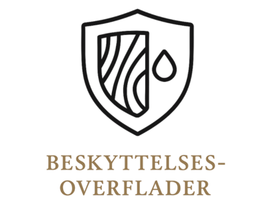 Icon 300x400 px Besyttelses overflader - epoxy bord